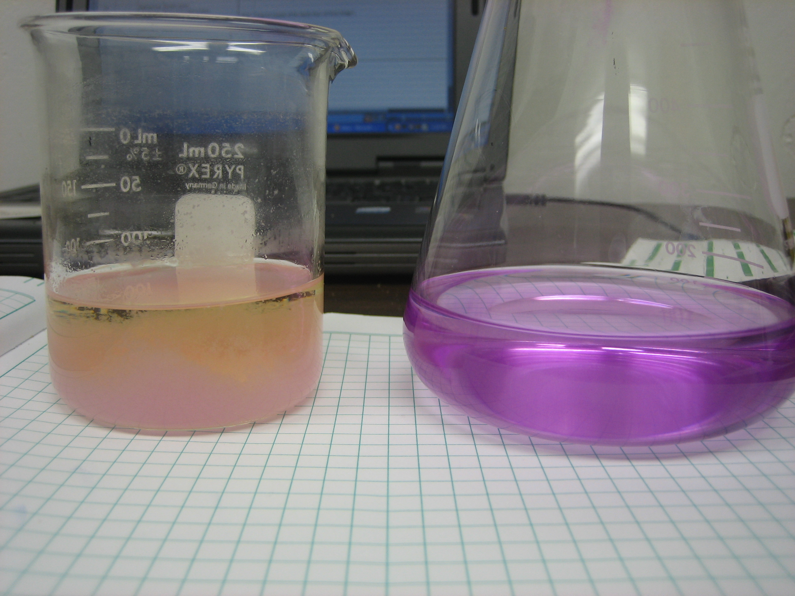 biobiesel